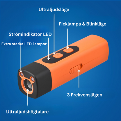 LydLyn | Stoppa hundens skällande med ett klick