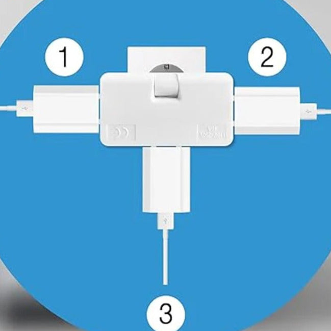 PlugMatch - 180° vridbara kontakter!